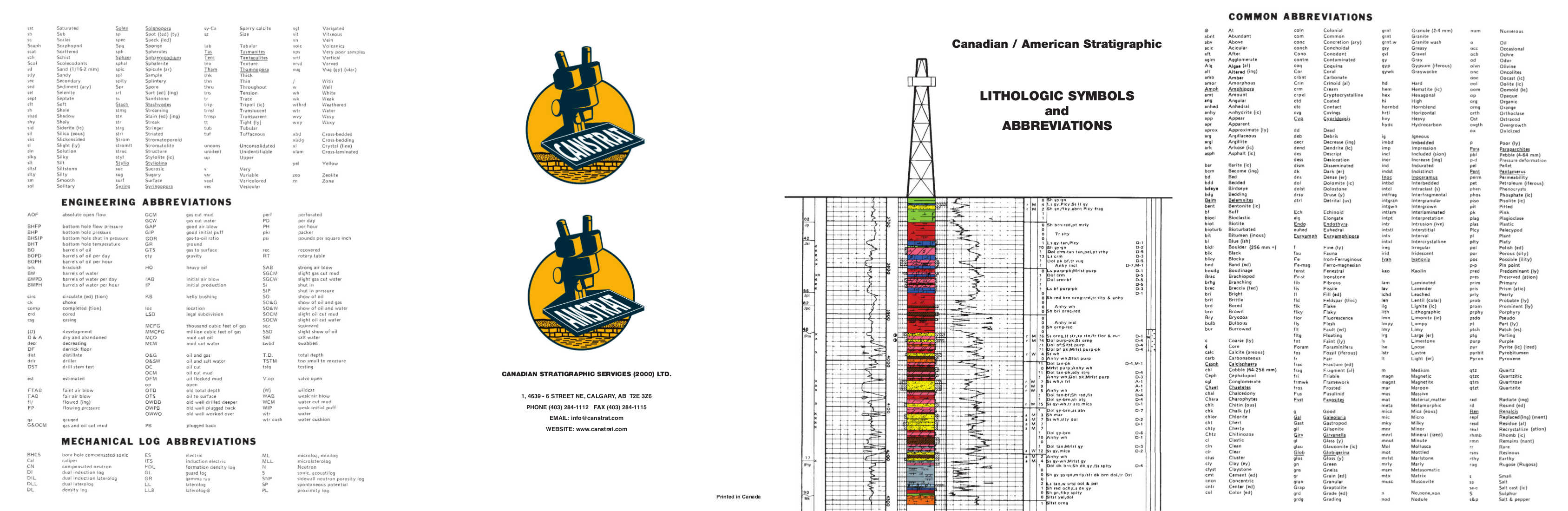 page_1_Canstrat_Symbols_and_Abbrev